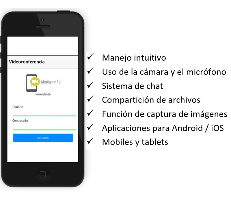 Video consulta médica con elVI app de Medigest Consultores CGM